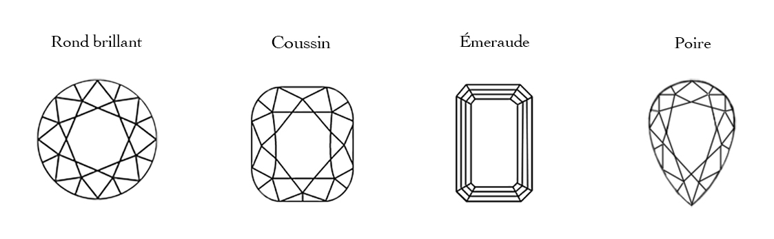 gradation diamant 4C Loyale Paris forme